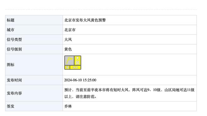 累不了一点？哈特G5打满53分钟 今年季后赛场均出战46.4分钟