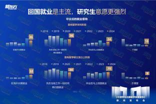 贝巴预测本轮英超：曼城3-2战胜热刺，枪手和红军也都将获胜