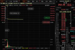 马龙谈全明星赛：联盟想让比赛更具竞争性 但他们不能强迫球员