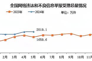 恩德里克：贝利接班人？C罗接班人？我想成为我自己