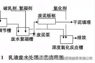 5场比赛里达成50分40板30助且不超过2失误 波杰姆成过去40年首位