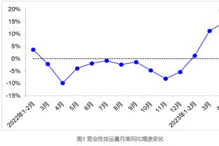 格兰特谈砍下37分：西蒙斯今天缺阵 所以我必须站出来&更有侵略性