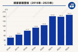 大罗：点球也要过门将，这是硬性要求！