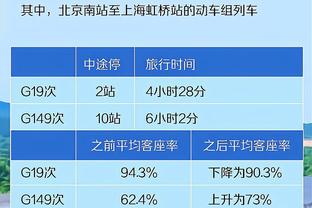 海沃德：科比训练曾故意迟到考验我 来了没说抱歉双手一拍就要球